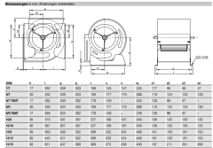 Nicotra DD 10/8 M9F5 550W 1F 4P 1V