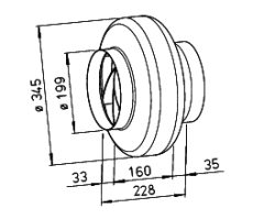 Helios RR EC 200 B Kanal Fanı