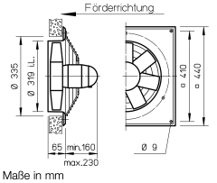 AWD 31U/4.Ex_1500m3_220V