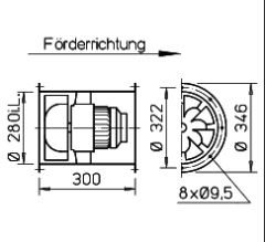 Helios VARD 280/4 Ex Karma Akışlı Fan