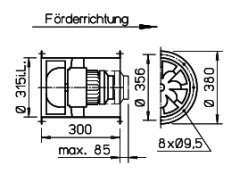 Helios VARD 315/4/2  Karma Akışlı Fan