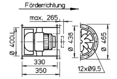 Helios VARD 400/2 Ex Karma Akışlı Fan