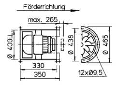 Helios VARD 400/6 Ex Karma Akışlı Fan