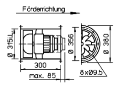 Helios VARW 315/4 Ex Karma Akışlı Fan