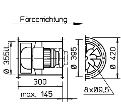 Helios VARW 355/4 Karma Akışlı Fan